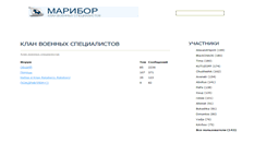 Desktop Screenshot of clan.biznesmenu.ru
